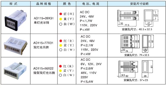 愛可信光示牌