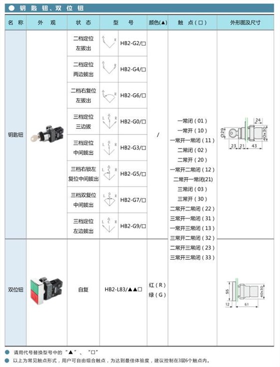 愛可信HB2按鈕 鑰匙鈕 、雙位鈕