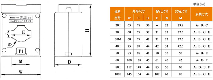 愛(ài)可信互感器規(guī)格尺寸