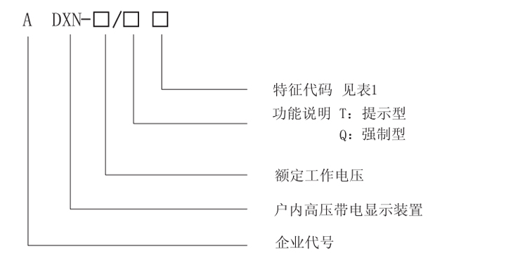 愛(ài)可信高壓帶電顯示裝置