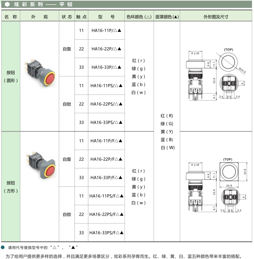 愛可信HA16按鈕 愛可信HA16按鈕
