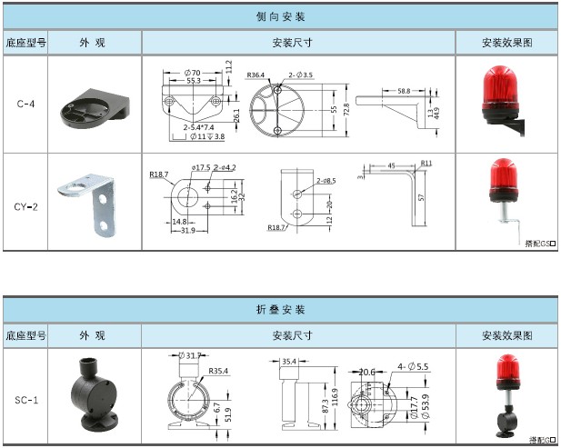 90C警示燈3 90C警示燈3