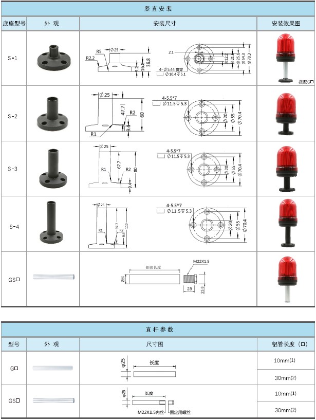 90C警示燈4 90C警示燈4
