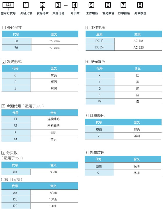 組合式警示燈 組合式警示燈