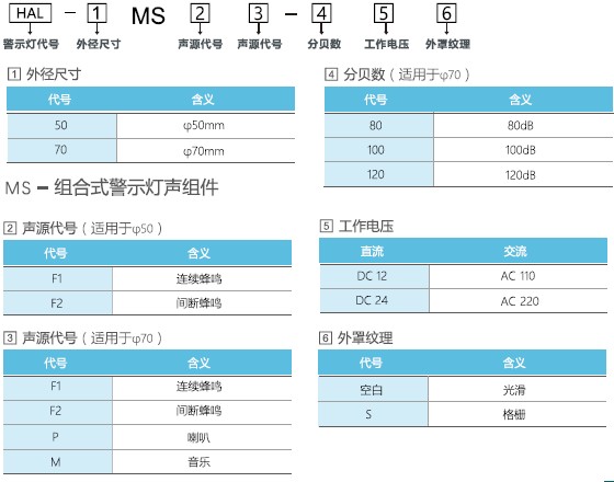 組合燈聲組件 組合燈聲組件