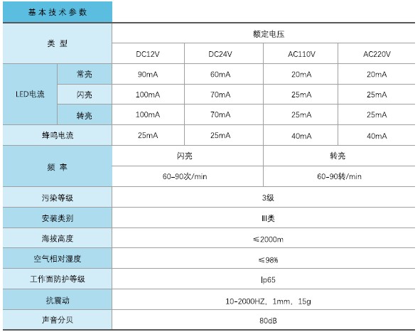 50M組合式警示燈 50M組合式警示燈