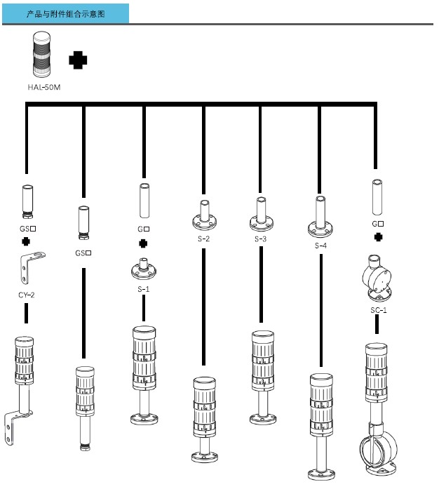 50M組合式警示燈2 50M組合式警示燈2