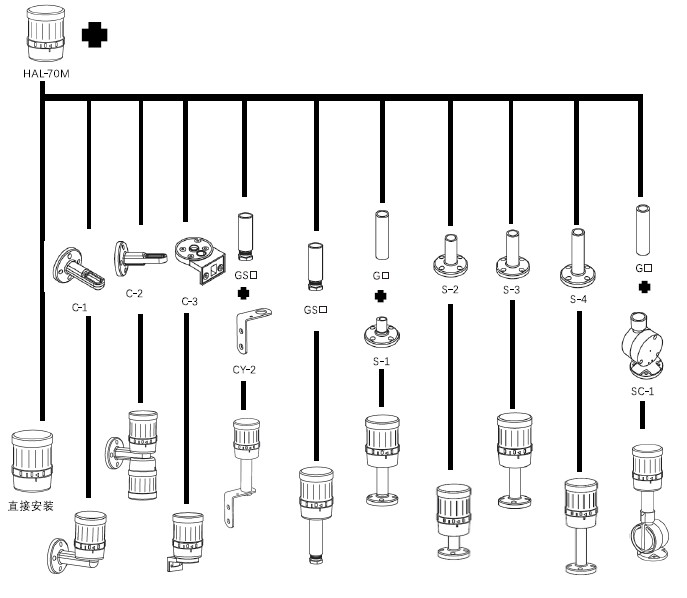 M70組合式警示燈2 M70組合式警示燈2