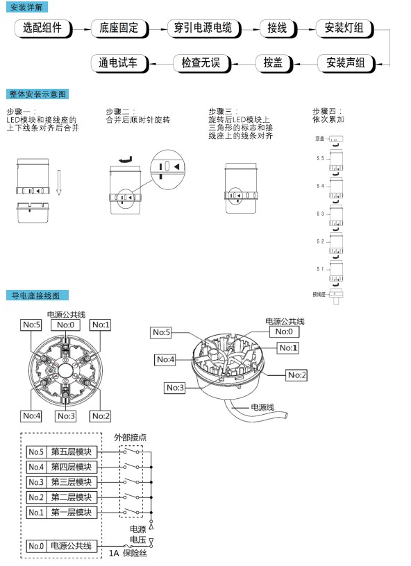 M70組合式警示燈6 M70組合式警示燈6